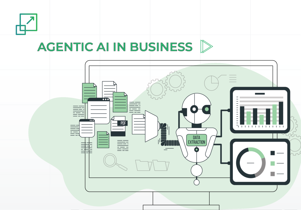 agentic ai for business