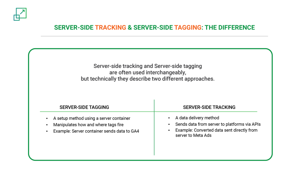 server-side tagging vs server-side tracking